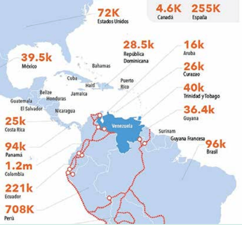 Imagen de Registro de Migrantes venezolanos-as en Trinidad y Tobago